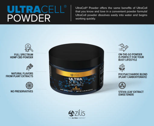 Zilis Ultra Cell Powder | UltraCell Powder