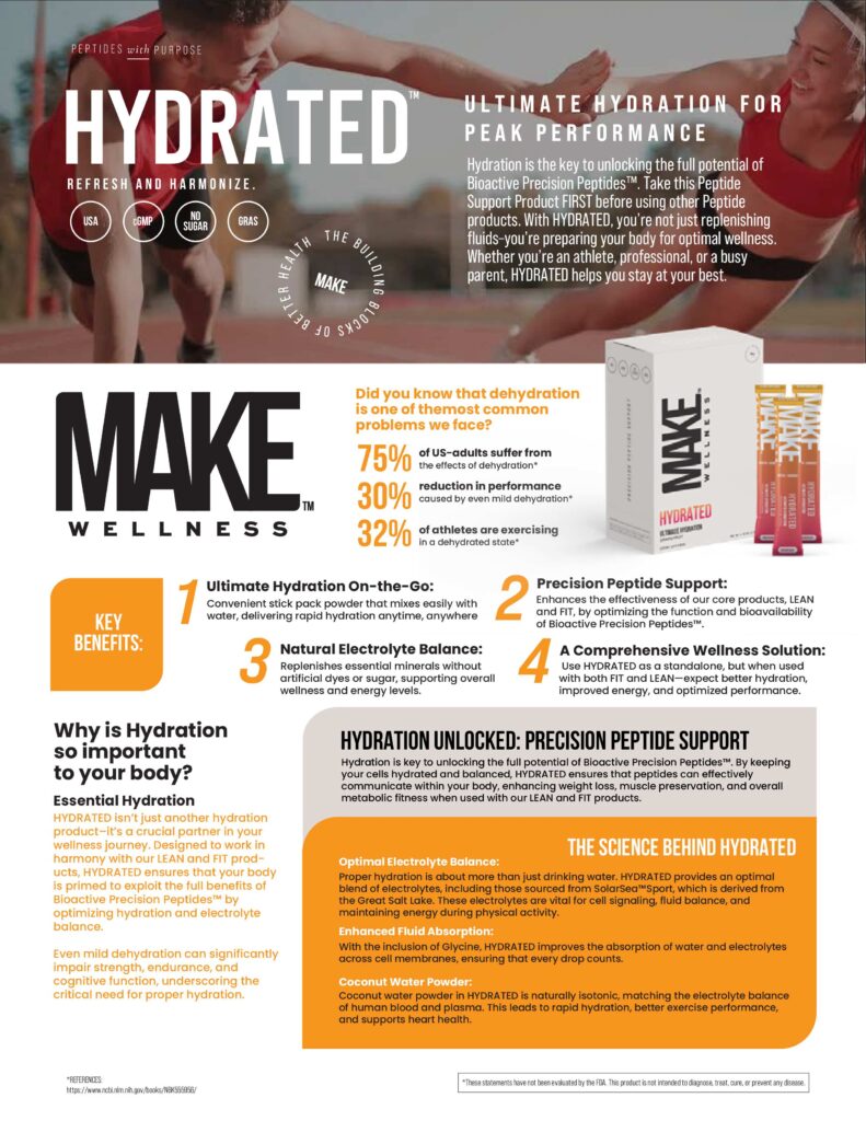 HYDRATED-Product-Flyer