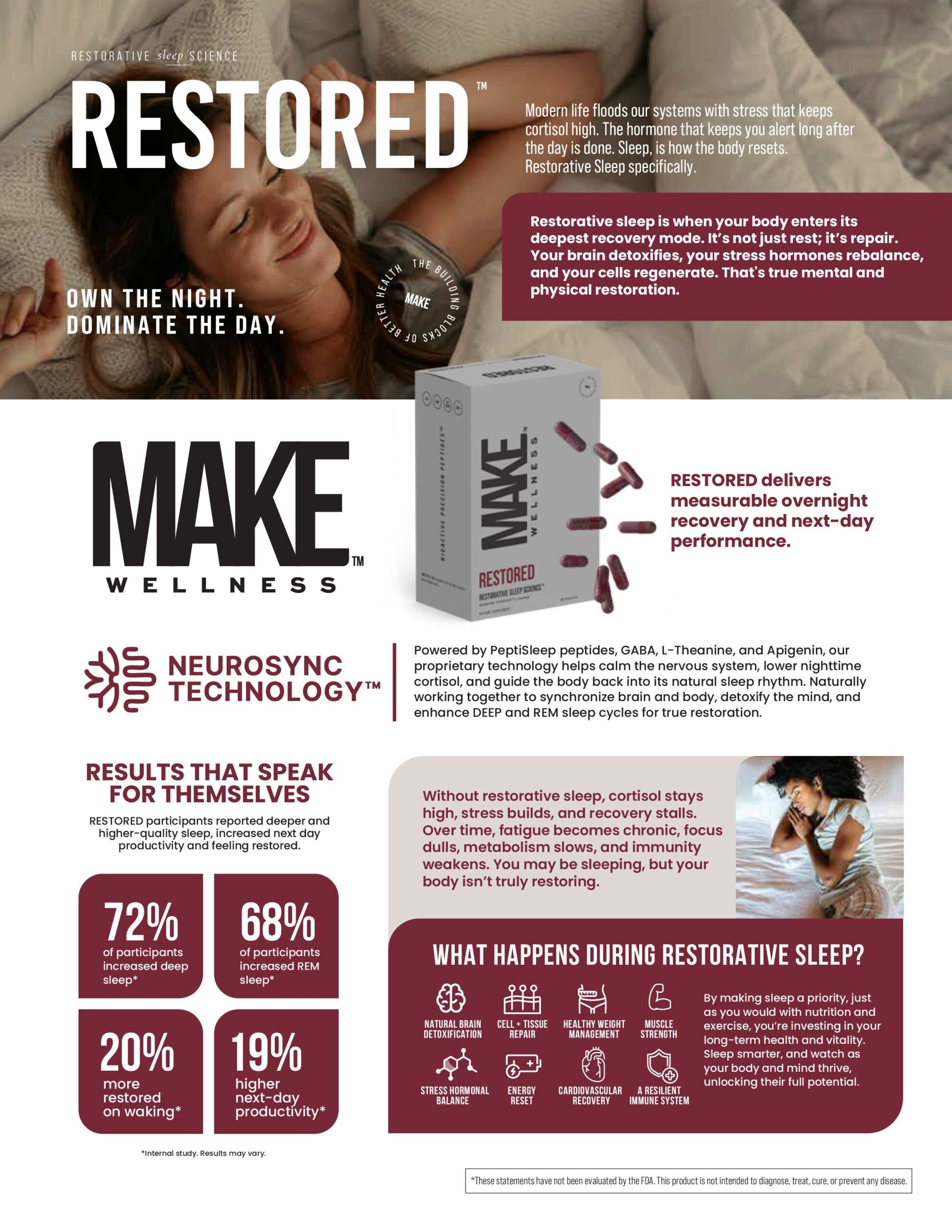 MAKE Wellness Restored